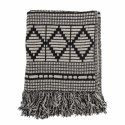 Pläd \'Throw\' - Recycled 2