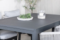 Matgrupp \'Sollentuna\' - Svart