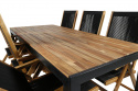Matgrupp \'Huddinge\' - Natur