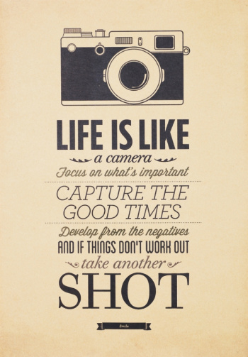 Poster - Life is Like a Camera