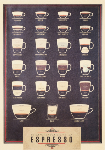 Poster - Espresso