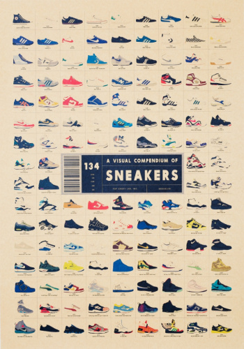 Poster - Sneakers