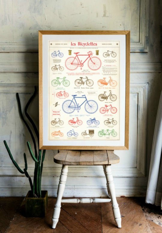 Poster -Vintage cyklar