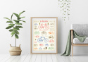 Poster -Vintage cyklar
