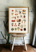 Poster - Grönsaker och frukter