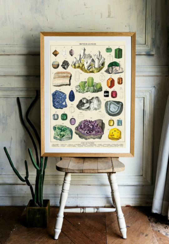 Poster - Mineraler