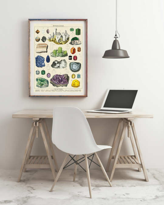 Poster - Mineraler