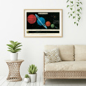 Poster - Solsystem