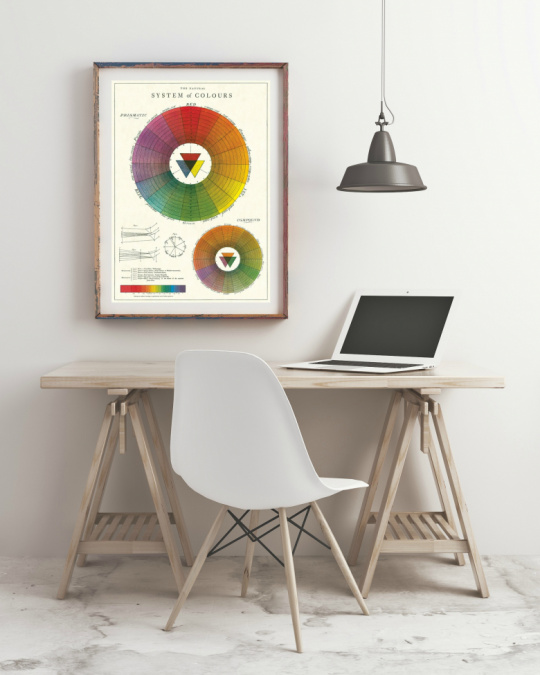 Poster - System of Colors