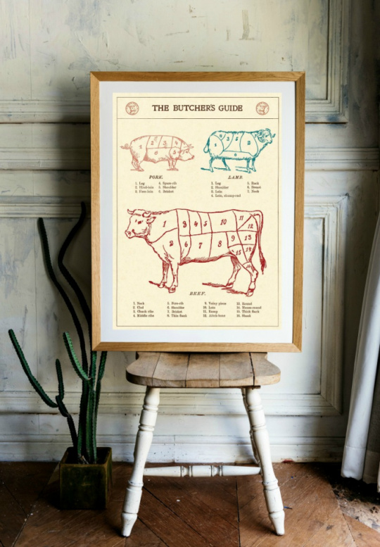 Poster - Butcher\'s Guide