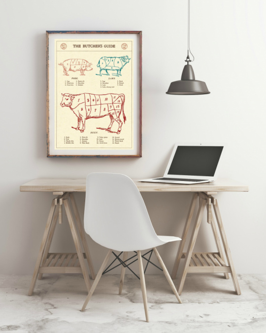 Poster - Butcher\'s Guide