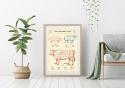 Poster - Butcher\'s Guide