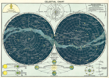 Poster - Celestial Chart